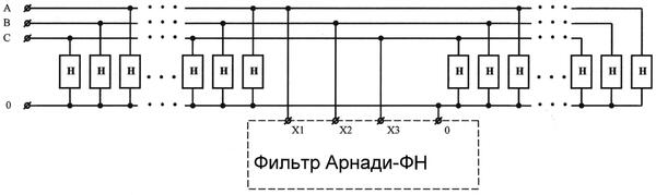 АРНАДИ ФН-250А-УХЛ3 Удлинители и сетевые фильтры #2