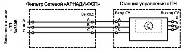 Фильтр силовой высших гармоник АРНАДИ ФС-8К-УХЛ1 Конденсаторы и конденсаторные установки #2